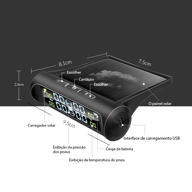 Monitor de Temperatura e Pressão dos Pneus